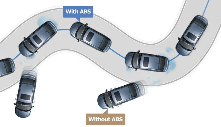 WR-V-Standard-ABS-with-EBD