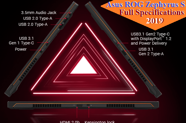 Asus ROG Zephyrus S -BANNER