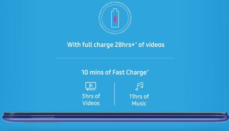 I’M CHARGED